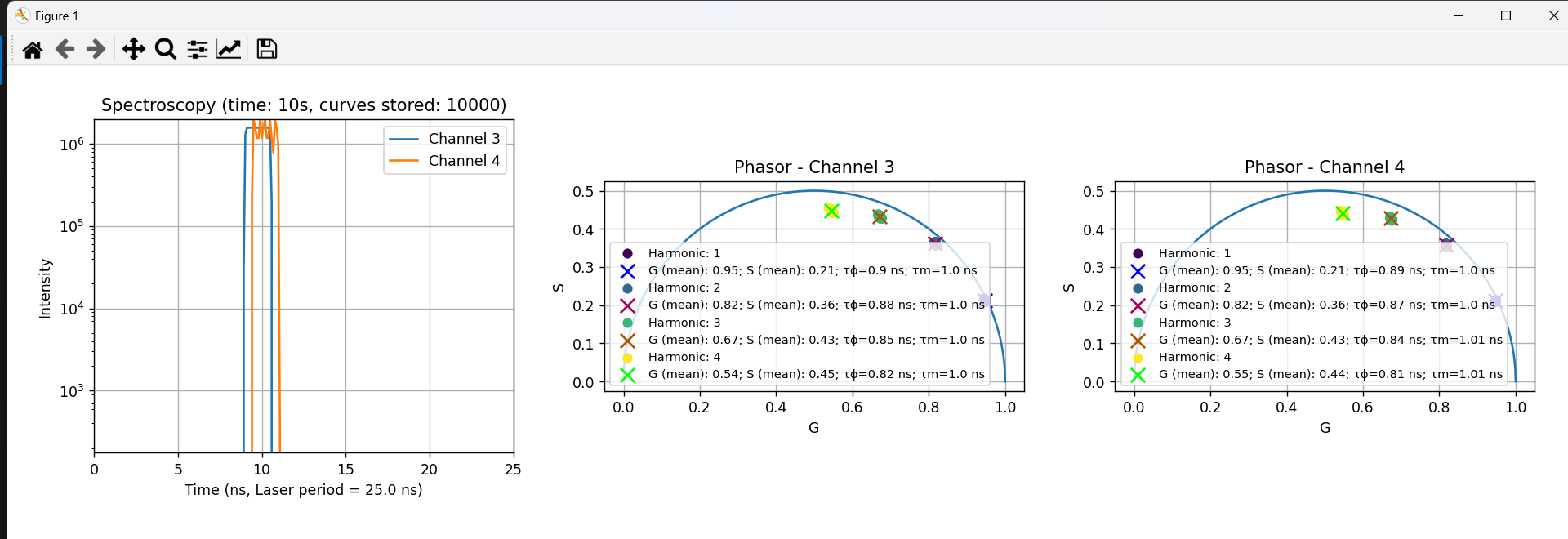 Spectroscopy GUI