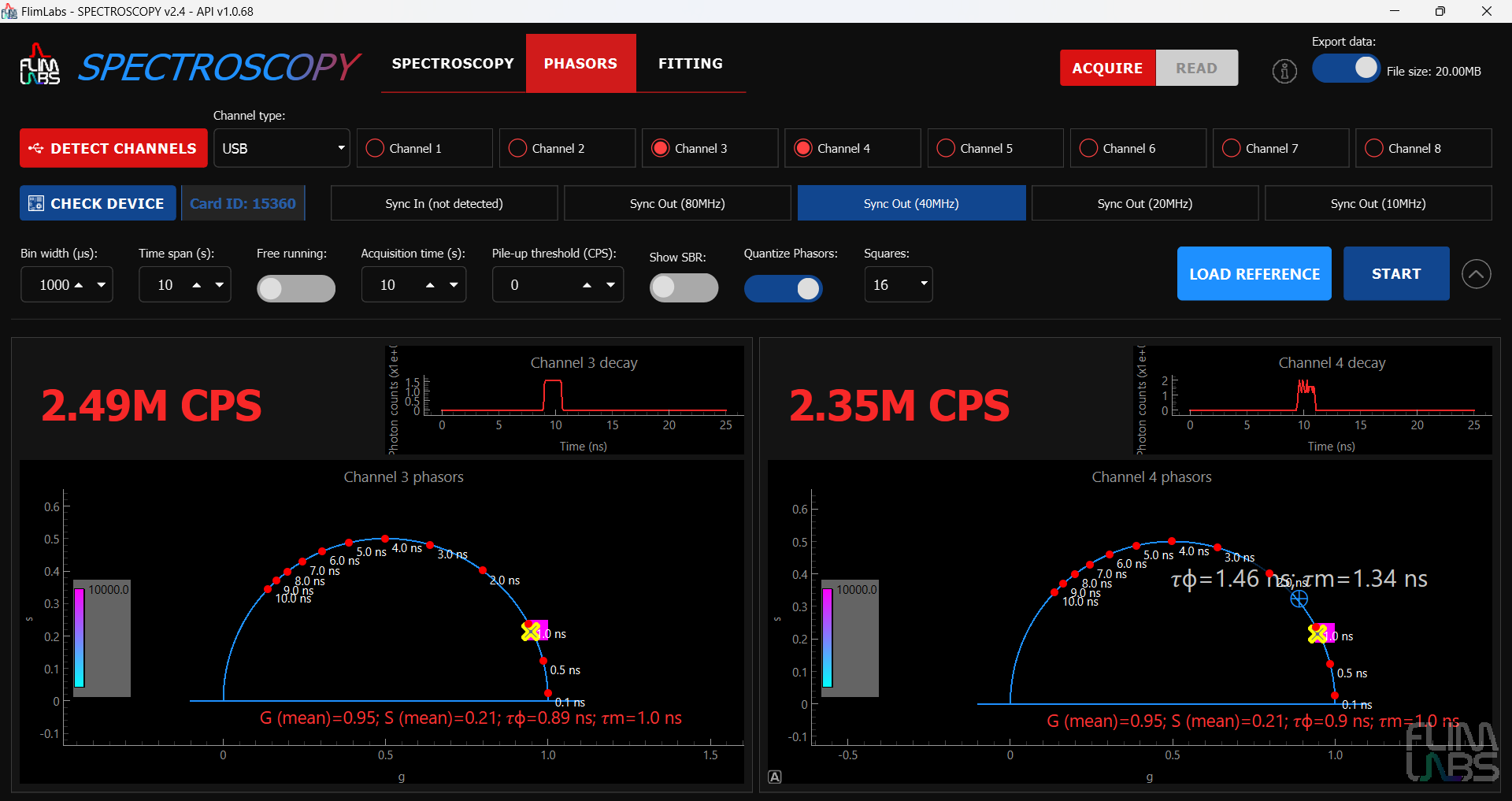 Spectroscopy Phasors GUI