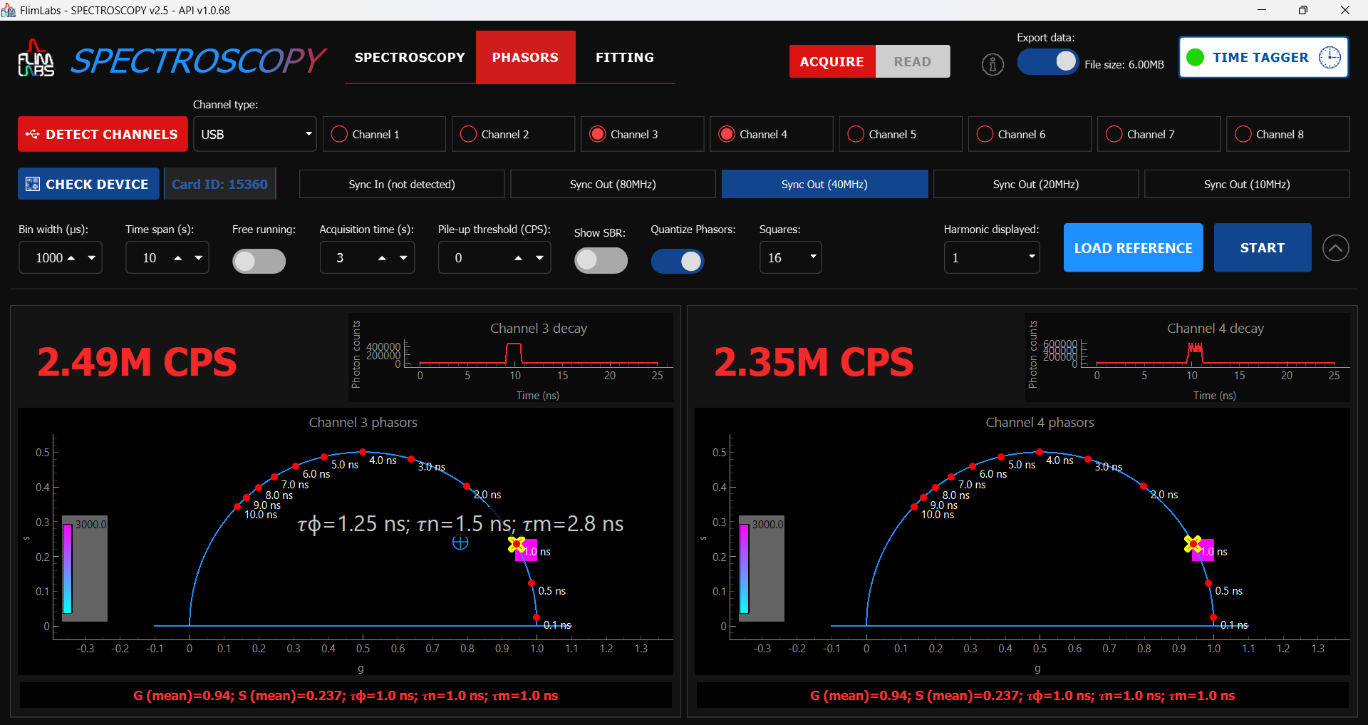 Spectroscopy Phasors GUI